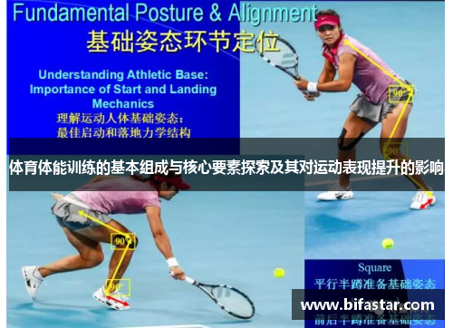 体育体能训练的基本组成与核心要素探索及其对运动表现提升的影响