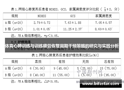 体育心肺训练与训练疲劳恢复周期干预策略的研究与实践分析