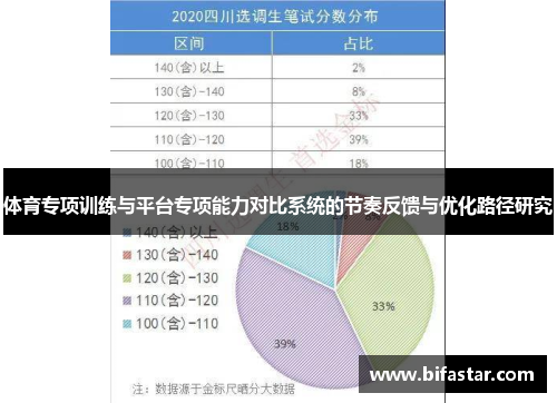 体育专项训练与平台专项能力对比系统的节奏反馈与优化路径研究