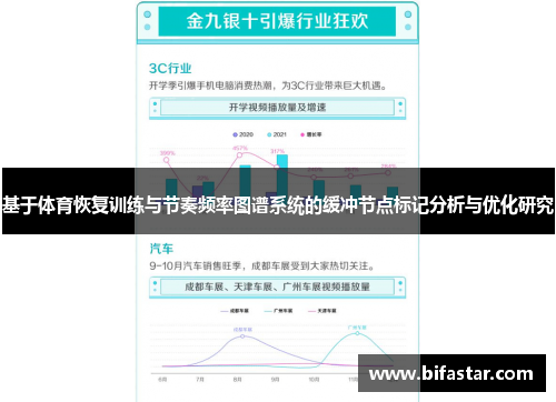 基于体育恢复训练与节奏频率图谱系统的缓冲节点标记分析与优化研究