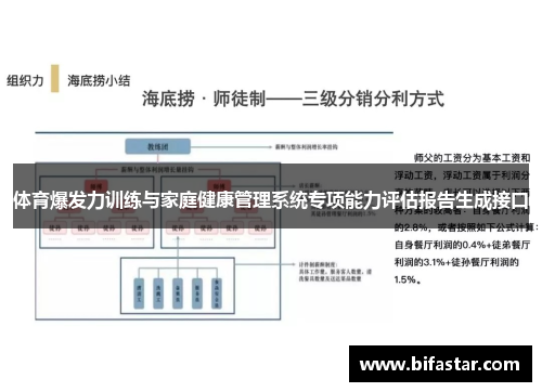 体育爆发力训练与家庭健康管理系统专项能力评估报告生成接口