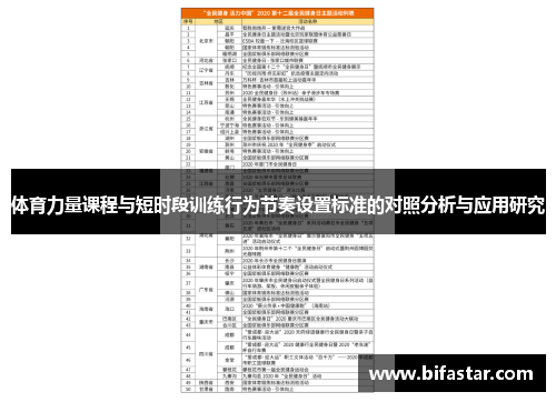 体育力量课程与短时段训练行为节奏设置标准的对照分析与应用研究