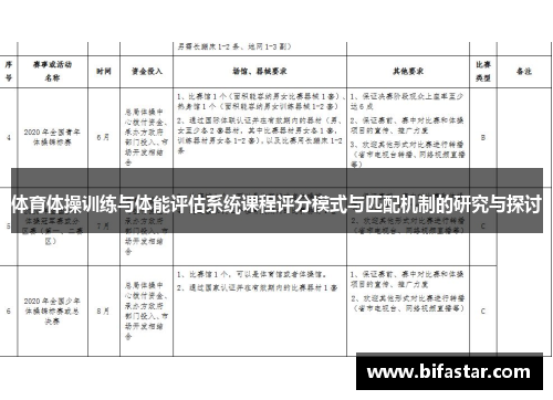 体育体操训练与体能评估系统课程评分模式与匹配机制的研究与探讨