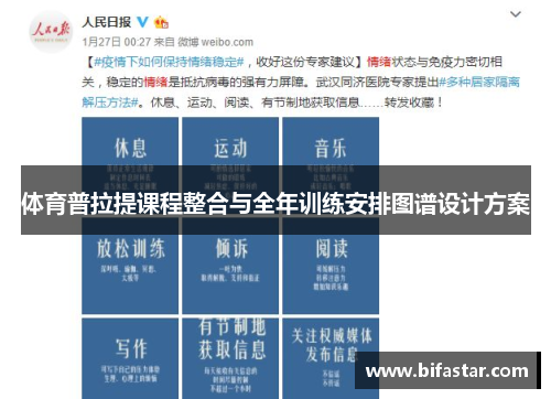 体育普拉提课程整合与全年训练安排图谱设计方案