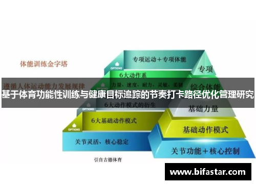 基于体育功能性训练与健康目标追踪的节奏打卡路径优化管理研究